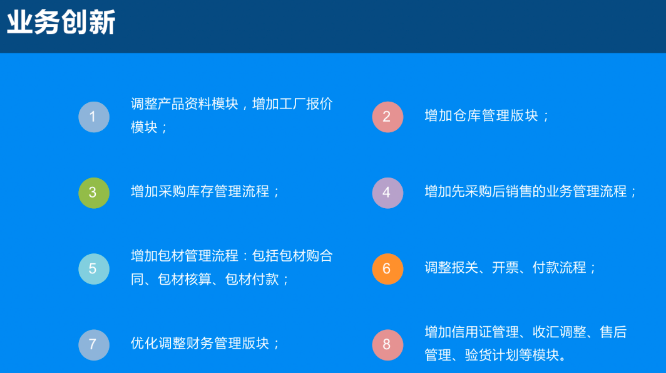 PG游戏