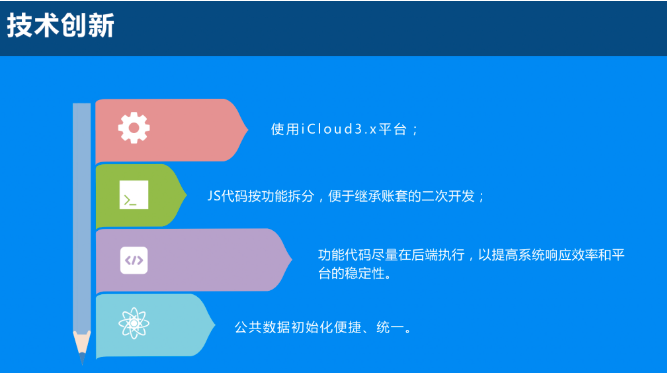 PG游戏