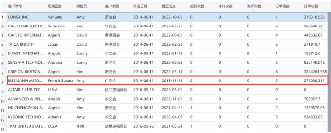 PG游戏