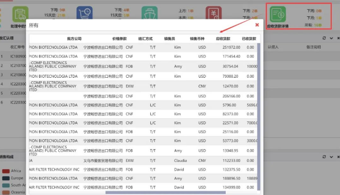 PG游戏